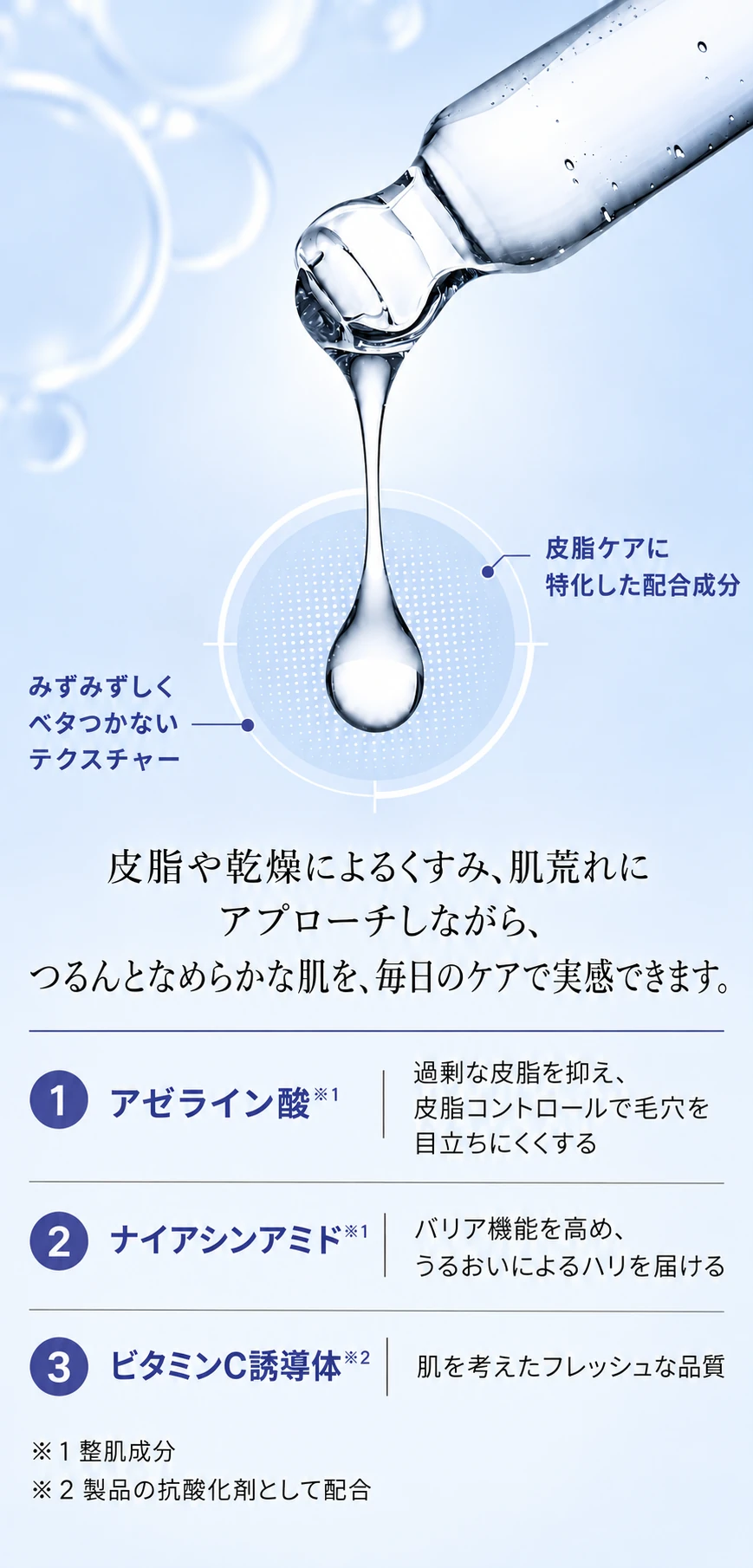 皮脂ケアに特化した配合成分 みずみずしくベタつかないテクスチャー 皮脂や乾燥によるくすみ、肌荒れにアプローチしながら、つるんとなめらかな肌を、毎日のケアで実感できます。1 アゼライン酸＊1 過剰な皮脂を抑え、皮脂コントロールで毛穴を目立ちにくくする 2 ナイアシンアミド＊1 バリア機能を高め、うるおいによるハリを届ける 3 ビタミンC誘導体＊2 肌を考えたフレッシュな品質 ＊1 整肌成分 ＊2 製品の抗酸化剤として配合